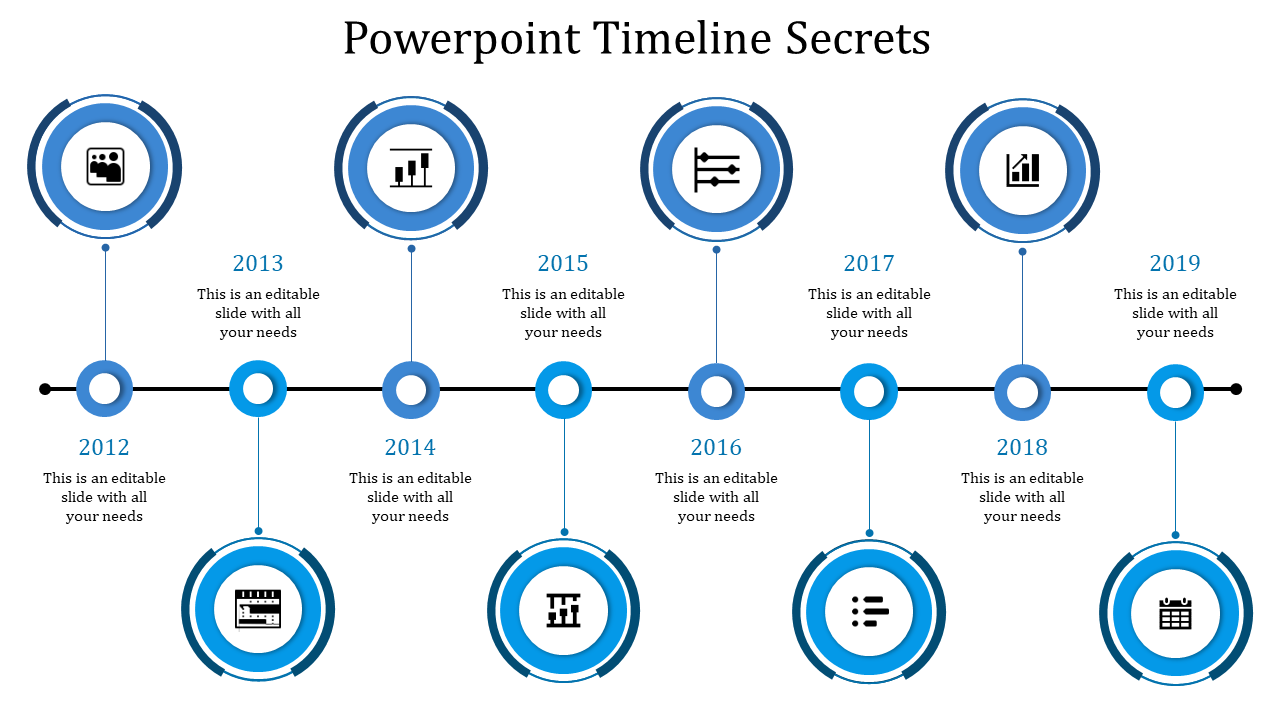 Comprehensive PowerPoint Timeline for Strategic Planning