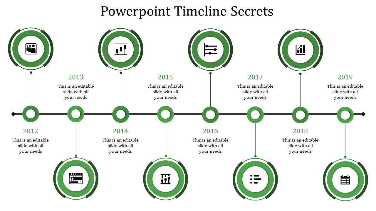 Green themed timeline with eight circular icons, on a black horizontal line, and milestone markers from 2012 to 2019.