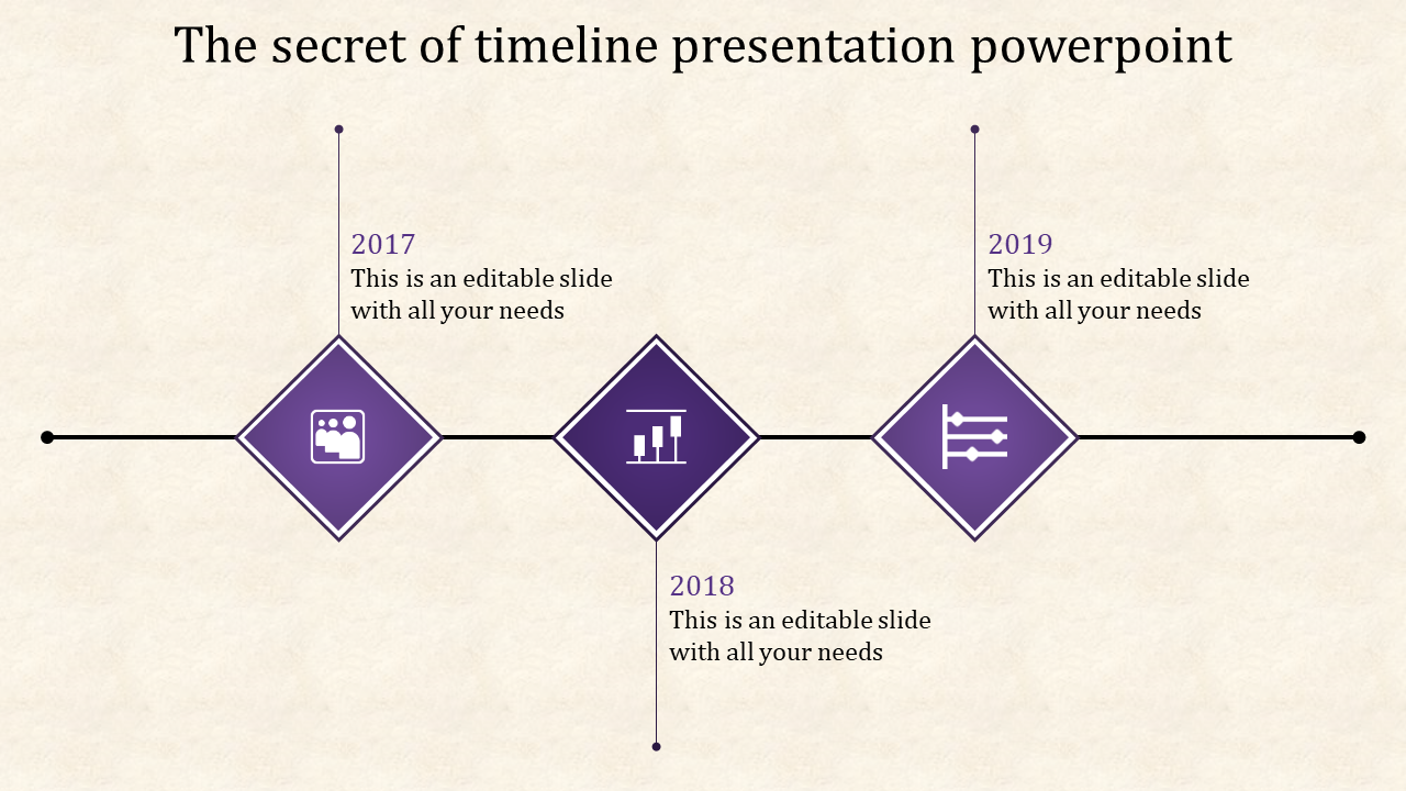 Get the Best Timeline PowerPoint Template and Google Slides Themes