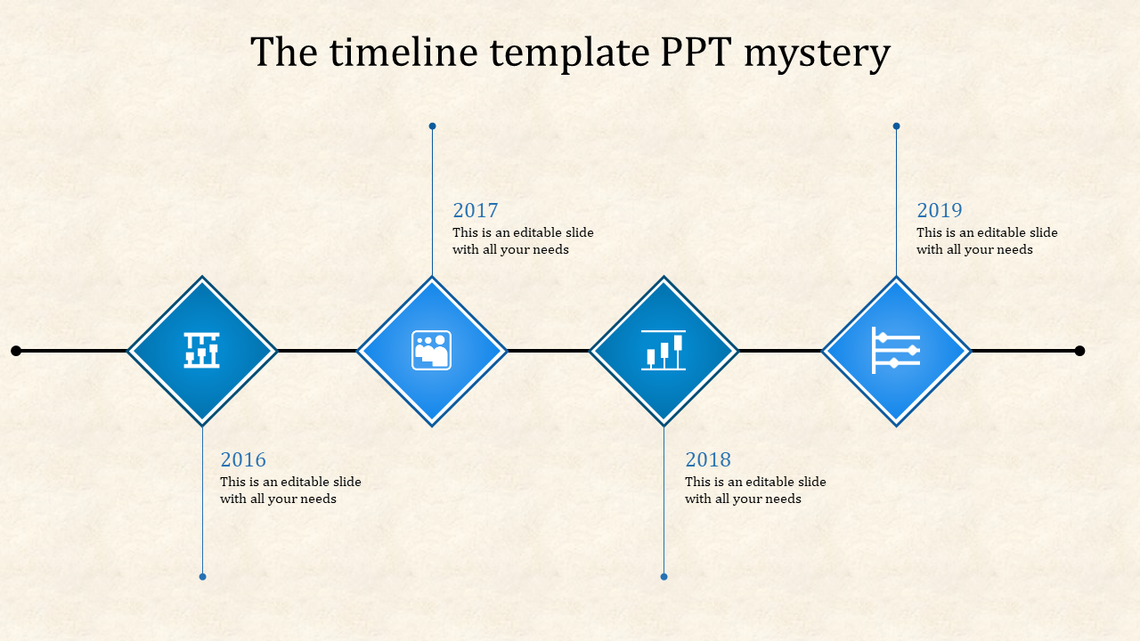 Essential Timeline PowerPoint Template for Business Success