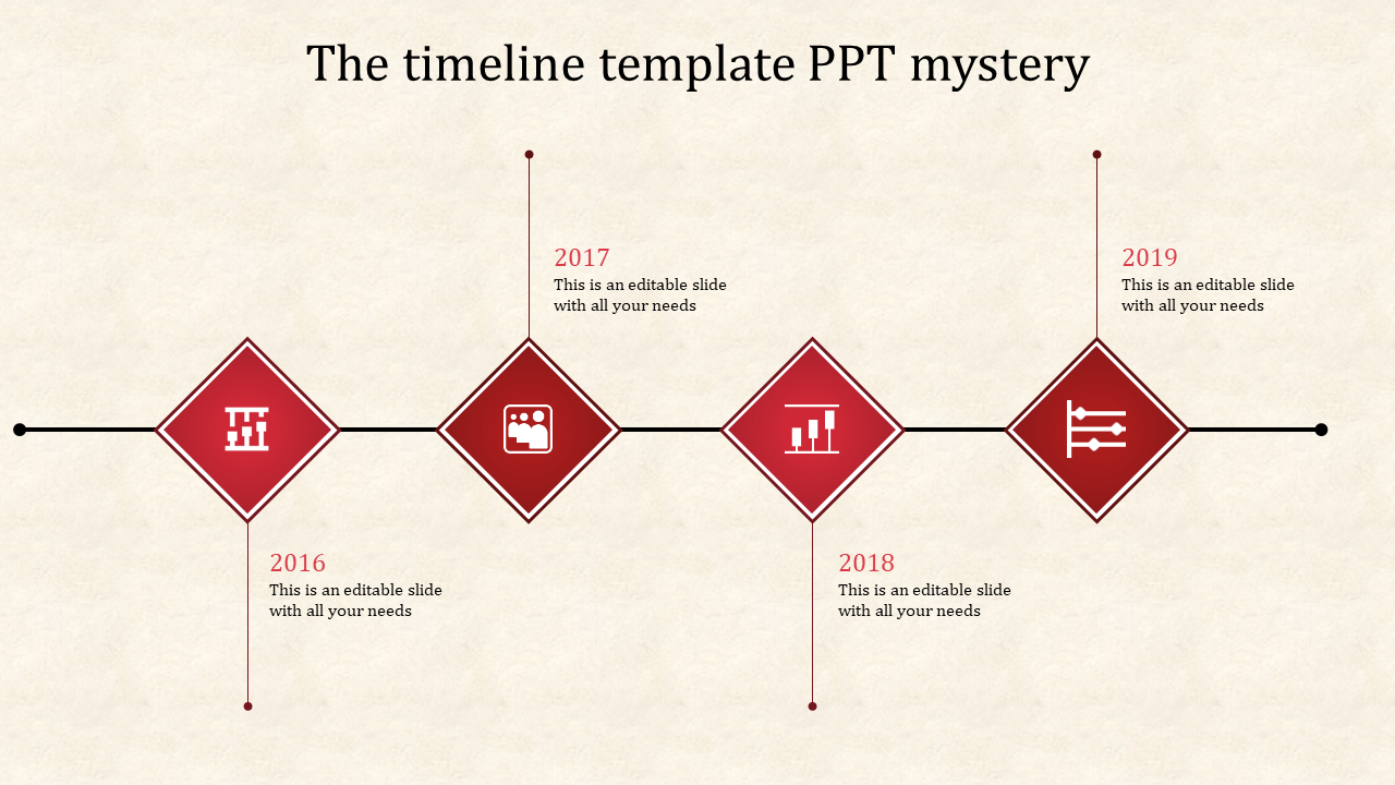 Use Our Best Timeline PowerPoint Presentation Template