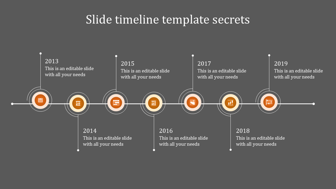 Horizontal timeline with orange circles for years 2013 to 2019, connected by a line on a dark gray background.