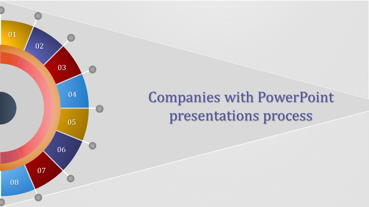 Companies With PPT Presentation Template and Google Slides