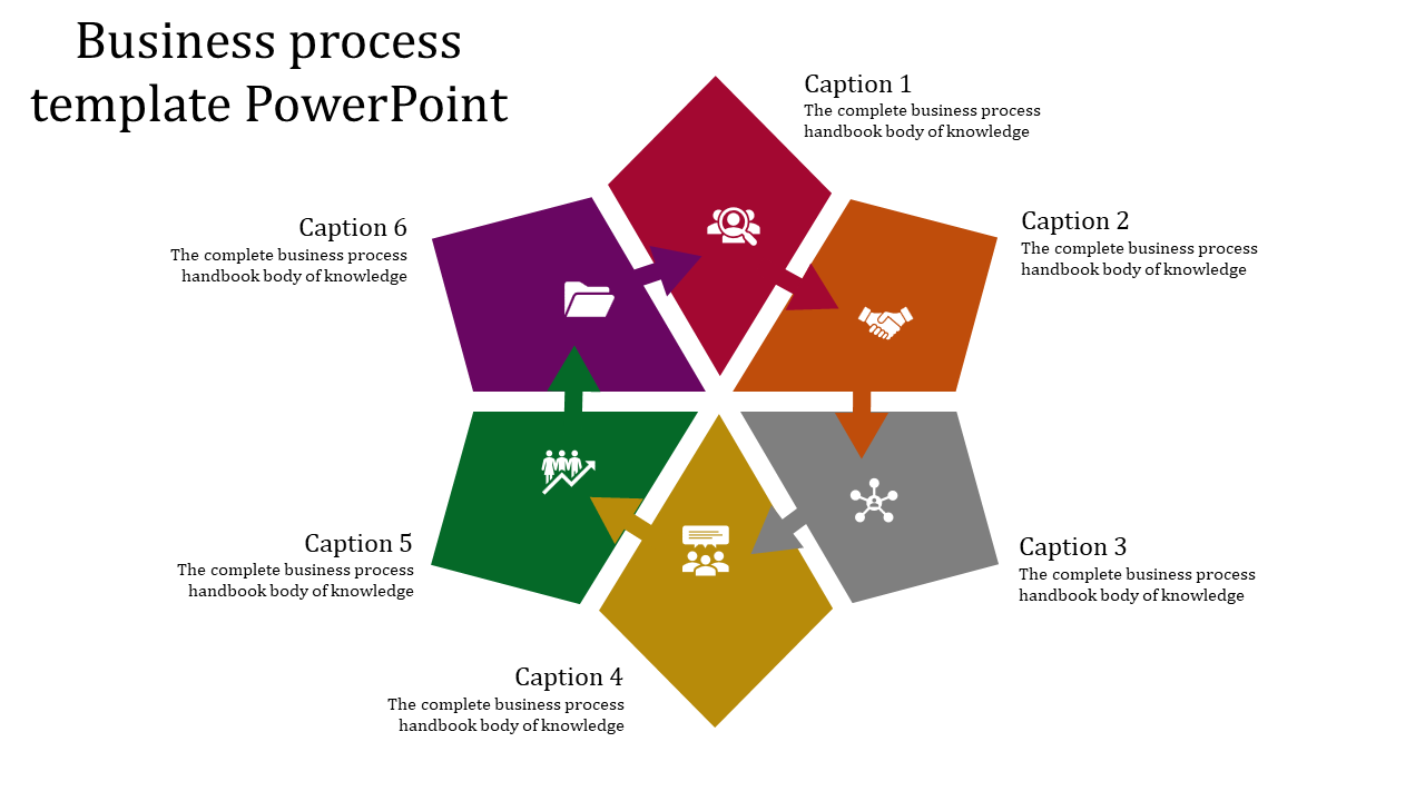 Six Node Business Process Template PPT And Google Slides