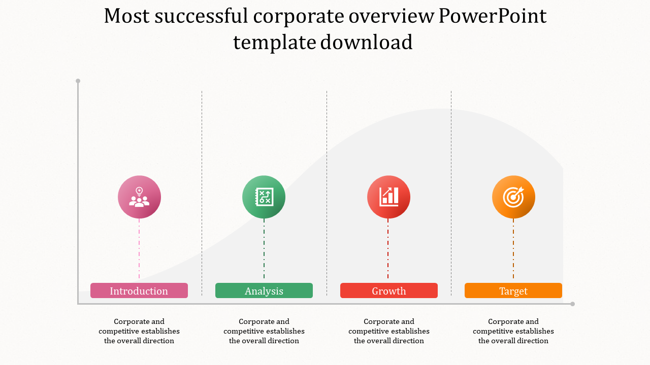 Corporate process diagram with pink, green, red, and orange icons, on a subtle curved design in the background.