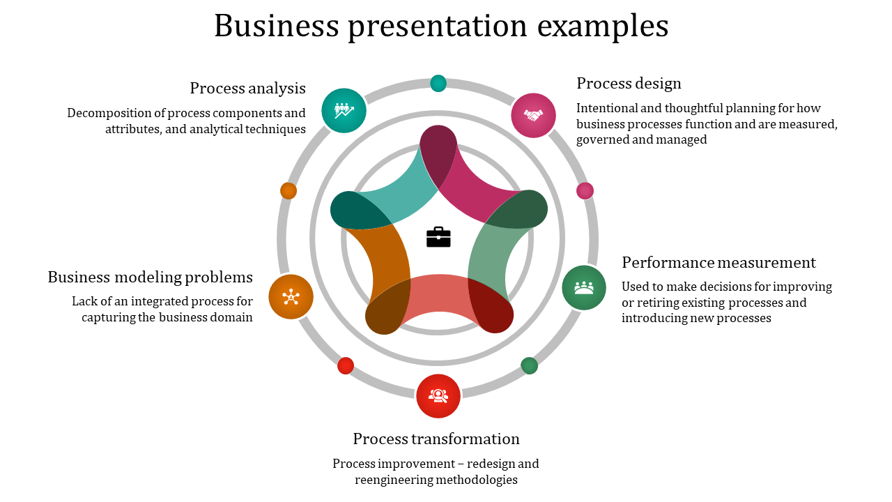 Circular  business infographic with five sections encircling a central shape with a briefcase icon.