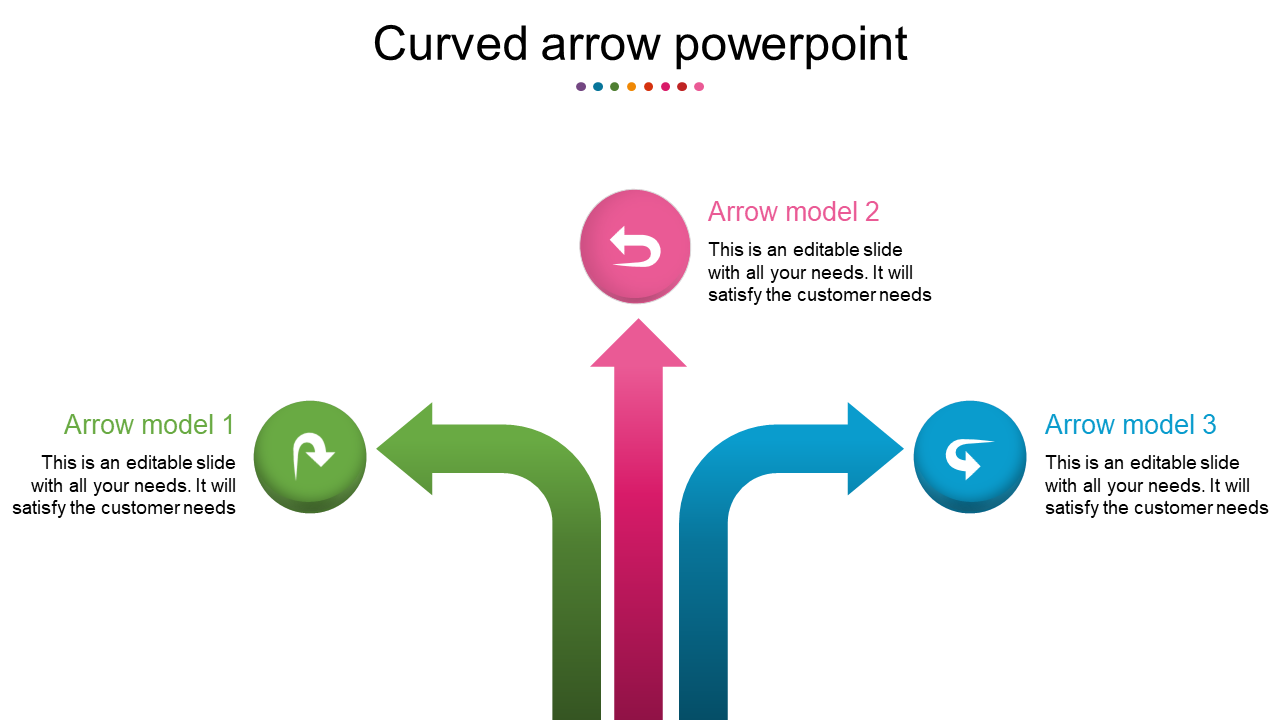 Innovative Curved Arrow PowerPoint Template And Google Slides