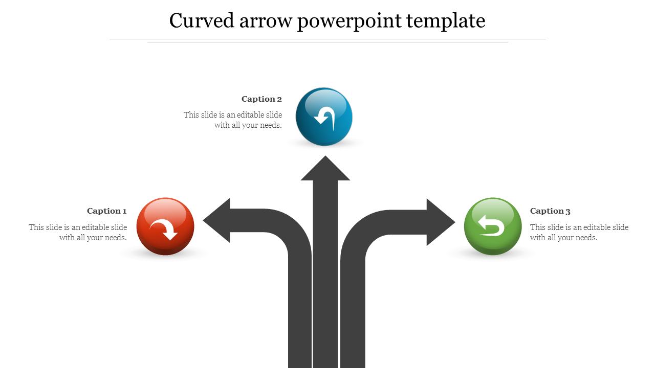 Slide with arrows curving to the left, right, and center, in red, blue, and green, paired with captions.