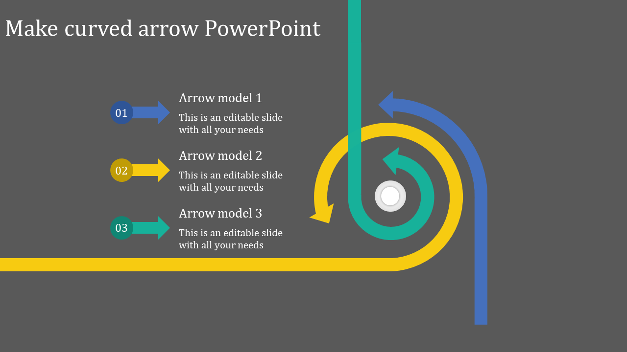 Three curved arrows in blue, yellow, and green with corresponding numbered text labels on a dark gray background.