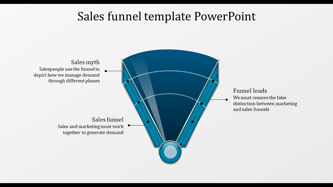 Sales Funnel PowerPoint Template And Google Slides Themes