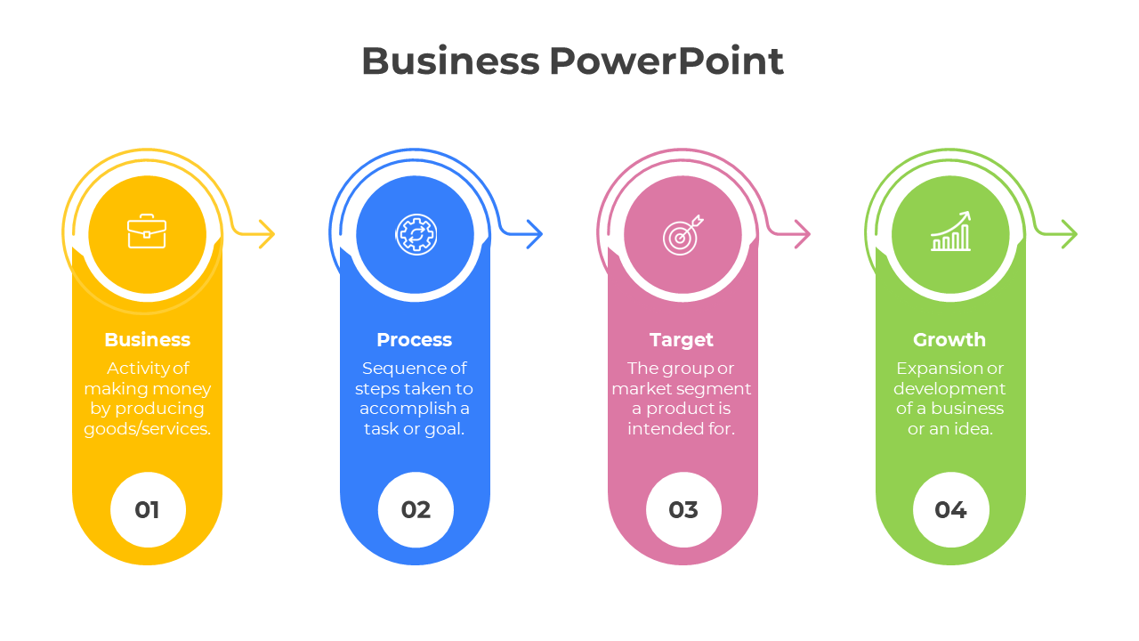 Our Innovate Business PowerPoint And Google Slides Template