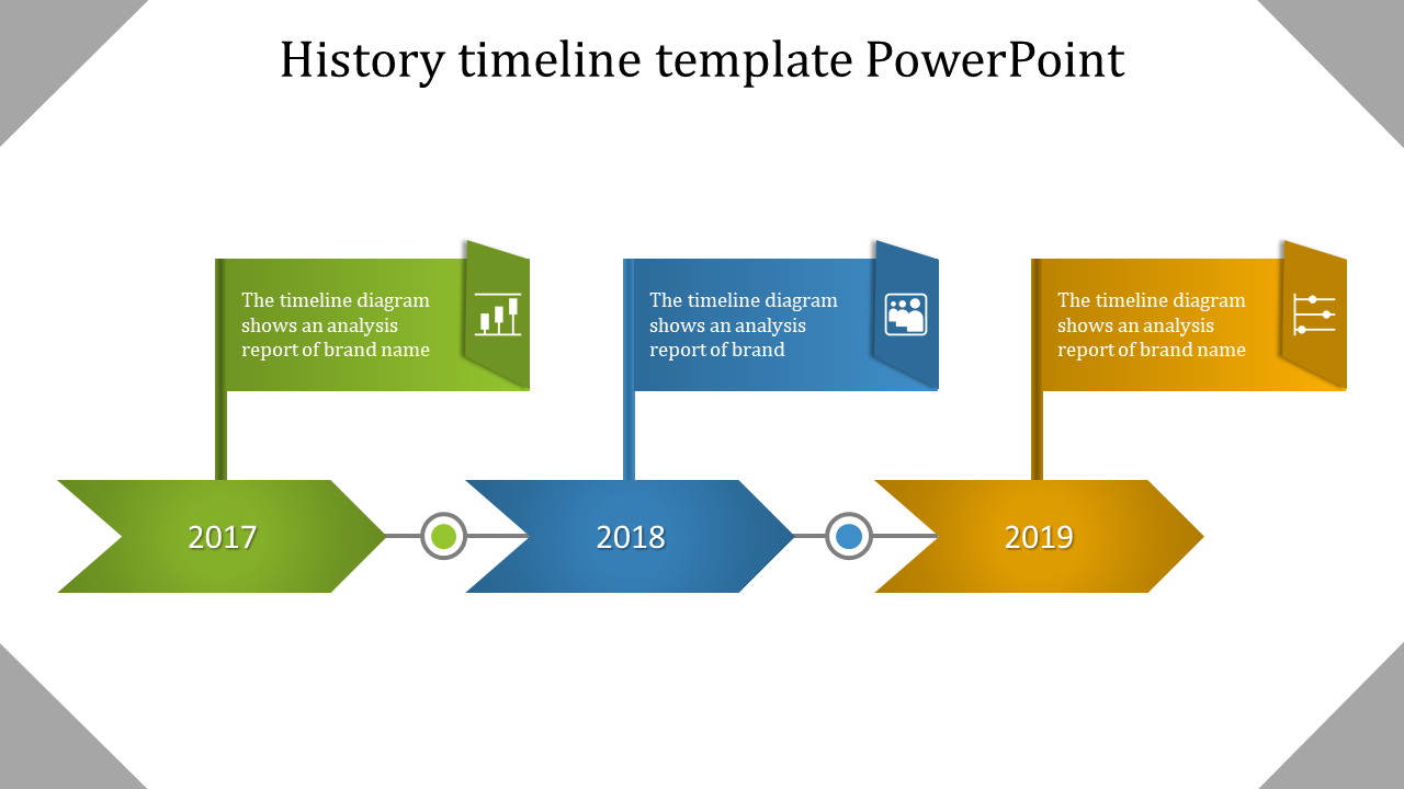 History timeline slide showcasing years 2017, 2018, and 2019 with space for brand analysis reports with color coded icons.