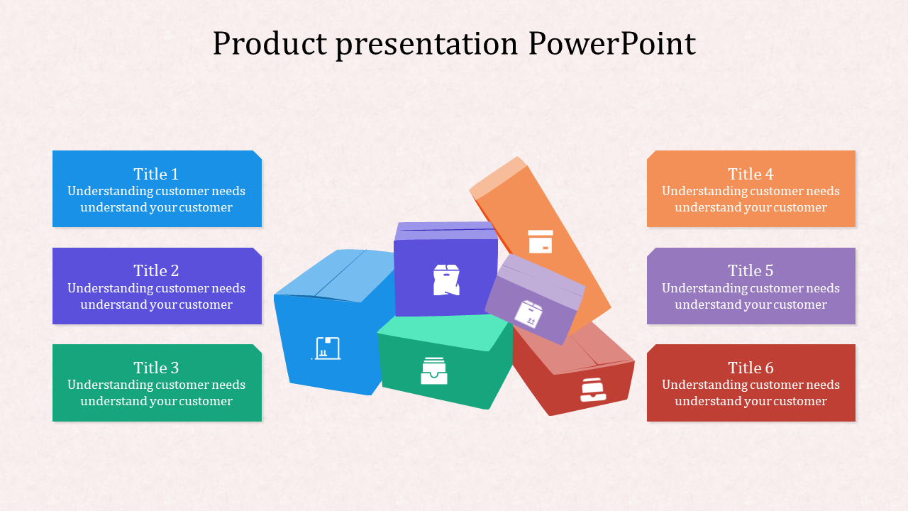 Six Nodded Product Presentation PowerPoint And Google Slides