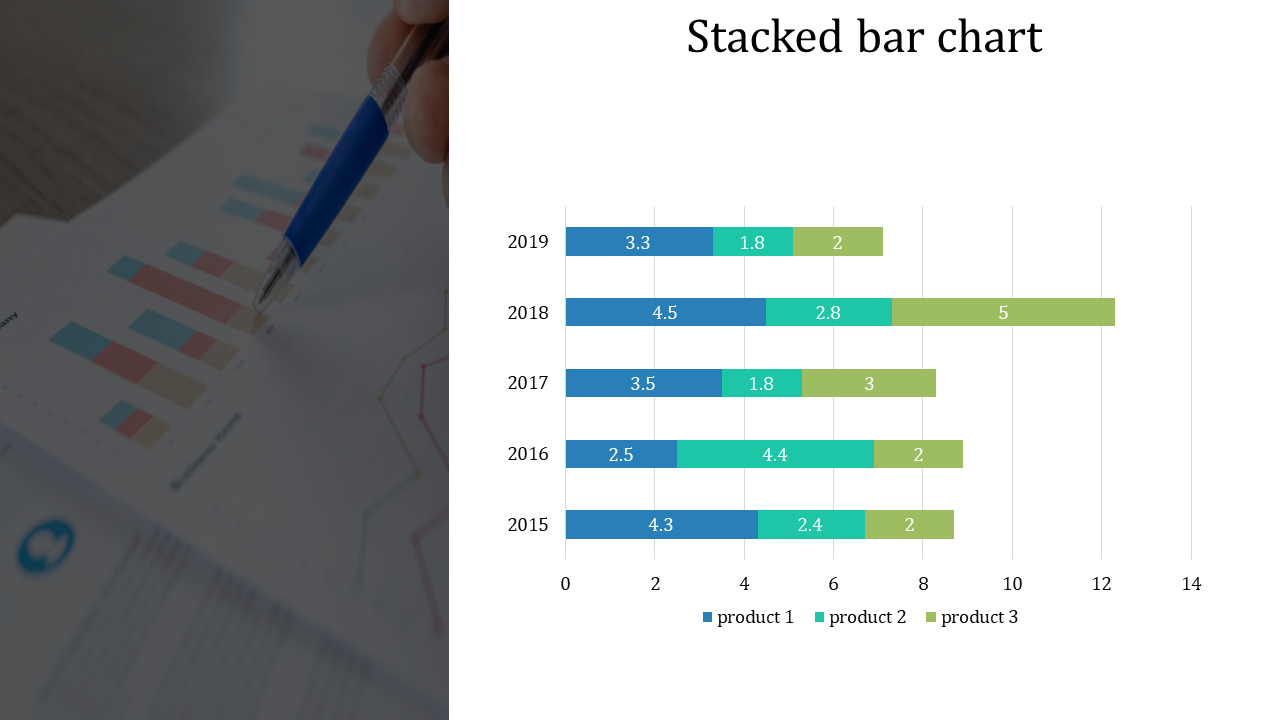 Stacked Bar Chart PowerPoint Template Presentation