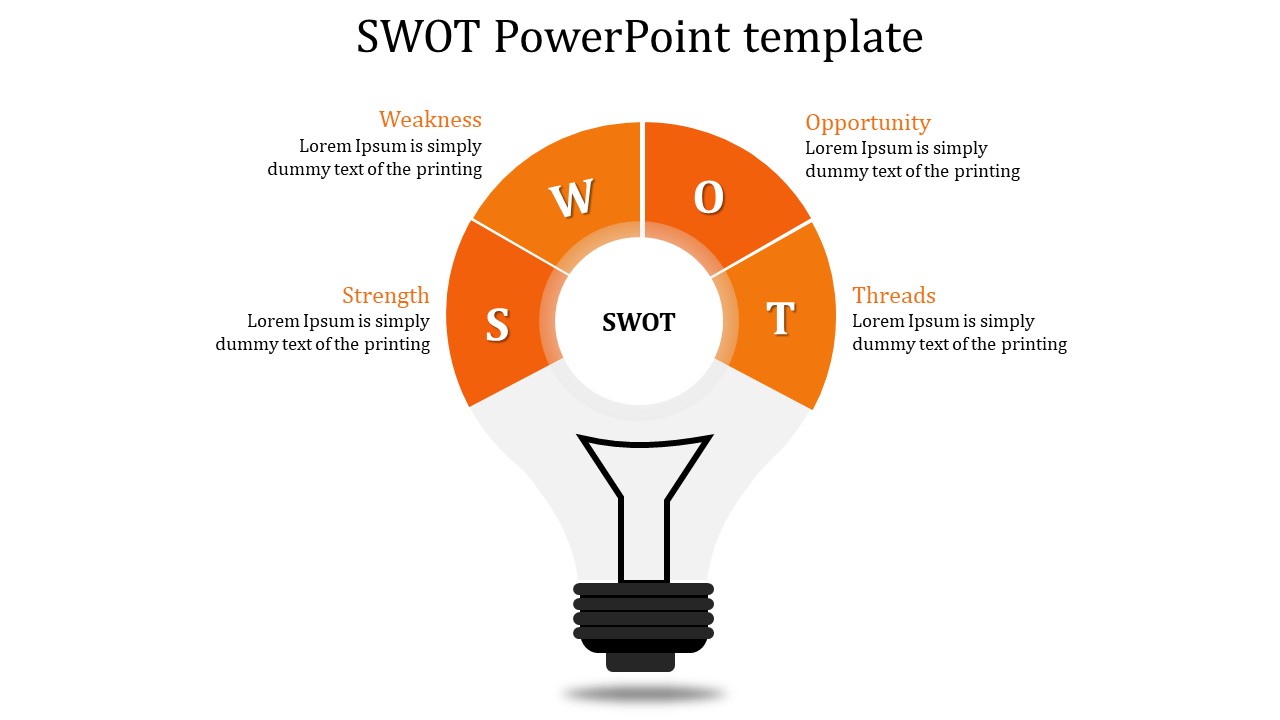 A SWOT PPT slide with a lightbulb design, featuring orange sections from Strength to Threat with placeholder text.