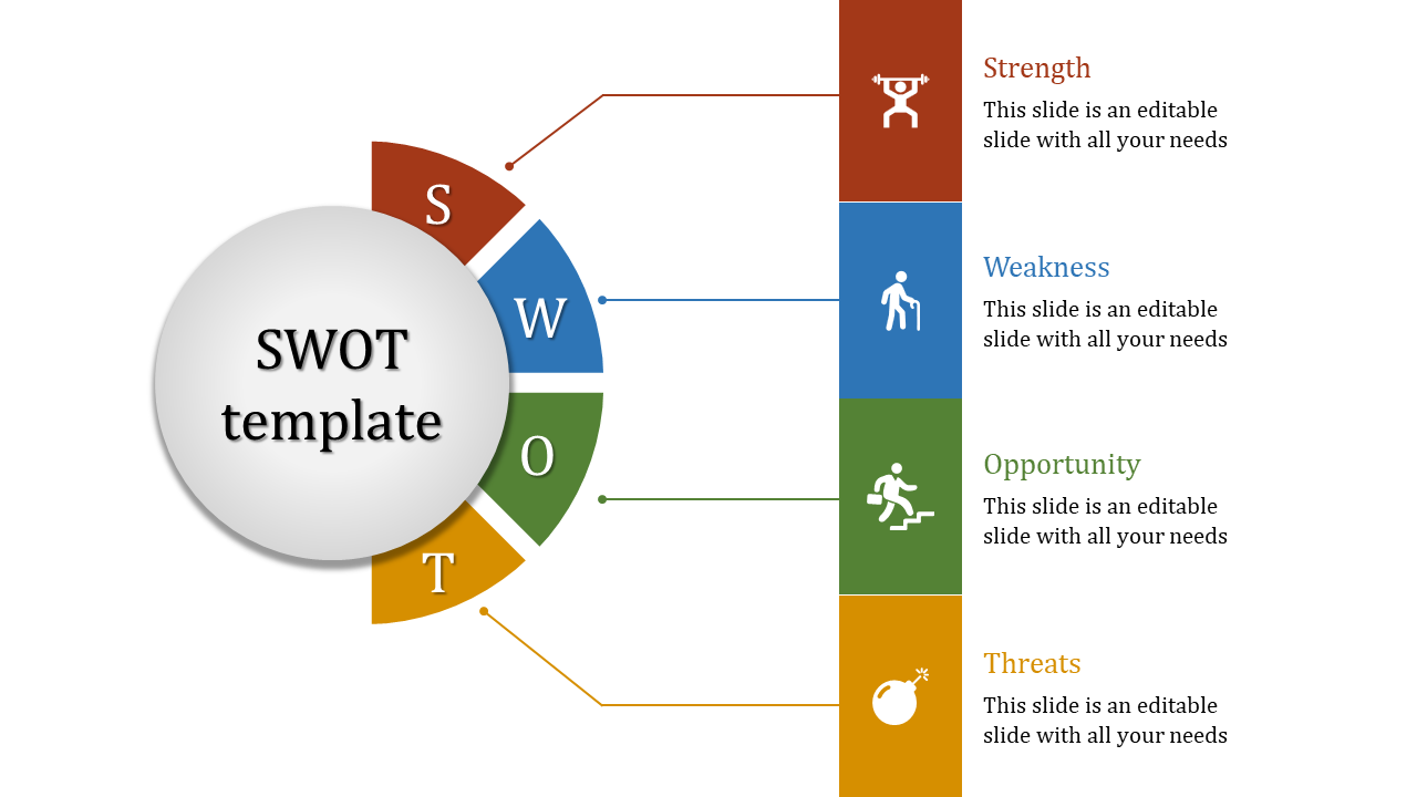 SWOT PPT Template for Business Analysis and Strategy