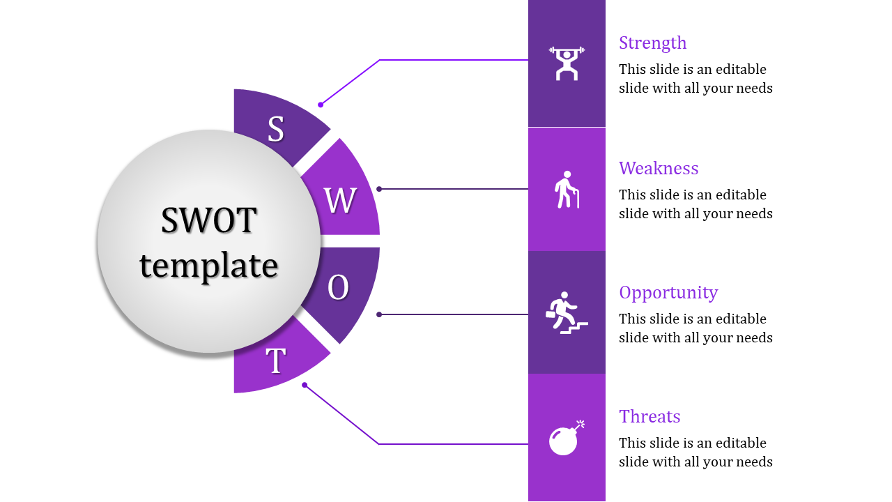 Magnificent SWOT PowerPoint Template and Google Slides Themes