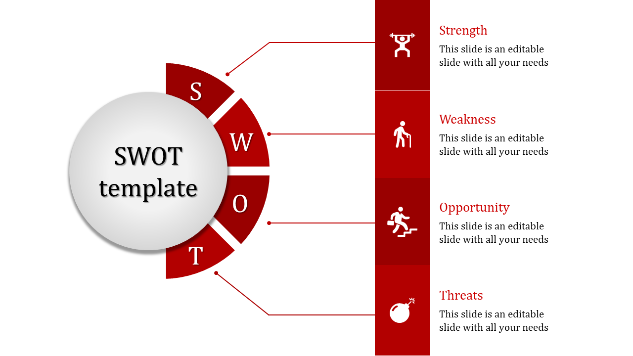 SWOT template featuring red semicircle segments with icons and corresponding descriptions aligned on the right.