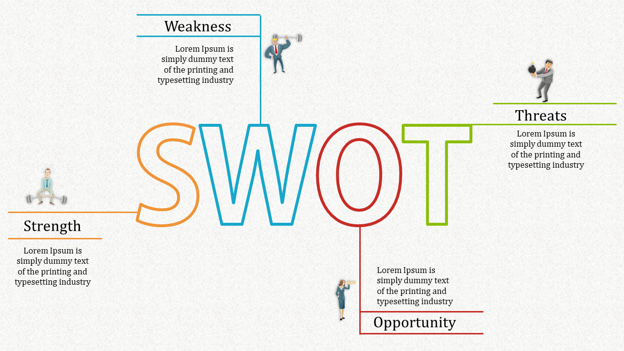 SWOT slide featuring bold letters in orange, blue, red, and green, linked to descriptive captions and illustrations.