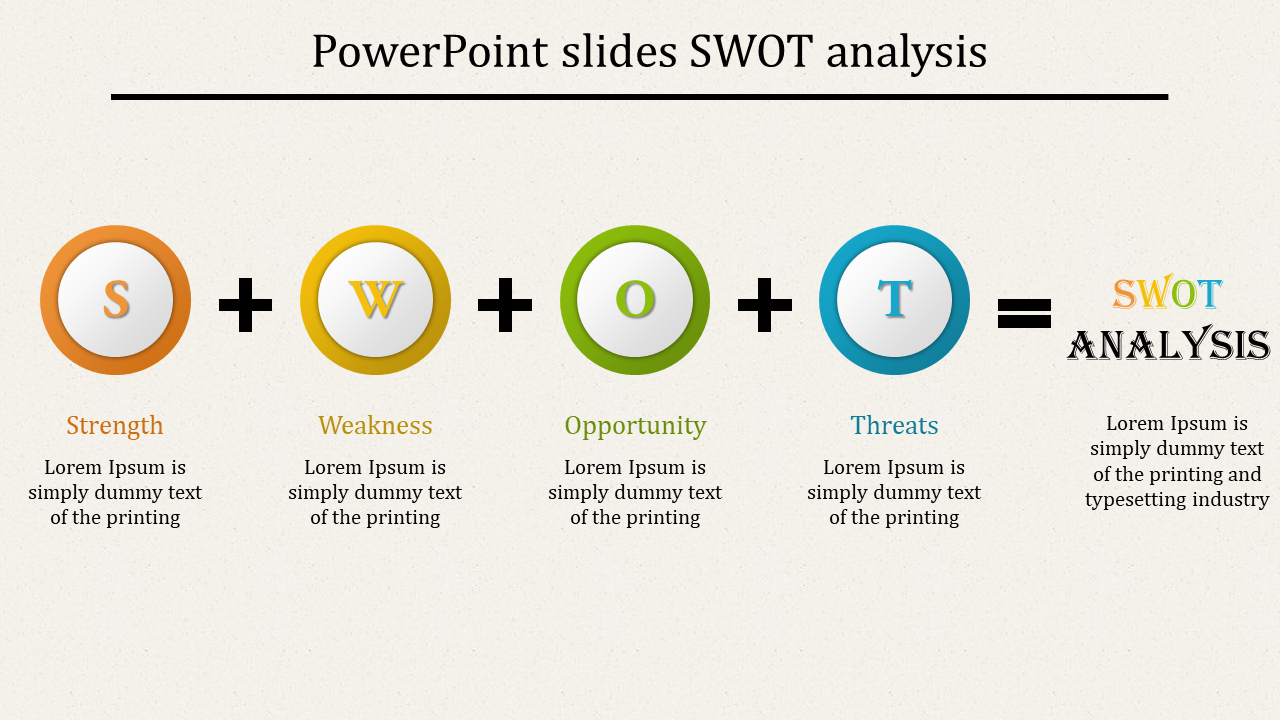 SWOT analysis slide with circular icons in orange, yellow, green, and blue, with connecting symbols, ending in large text.