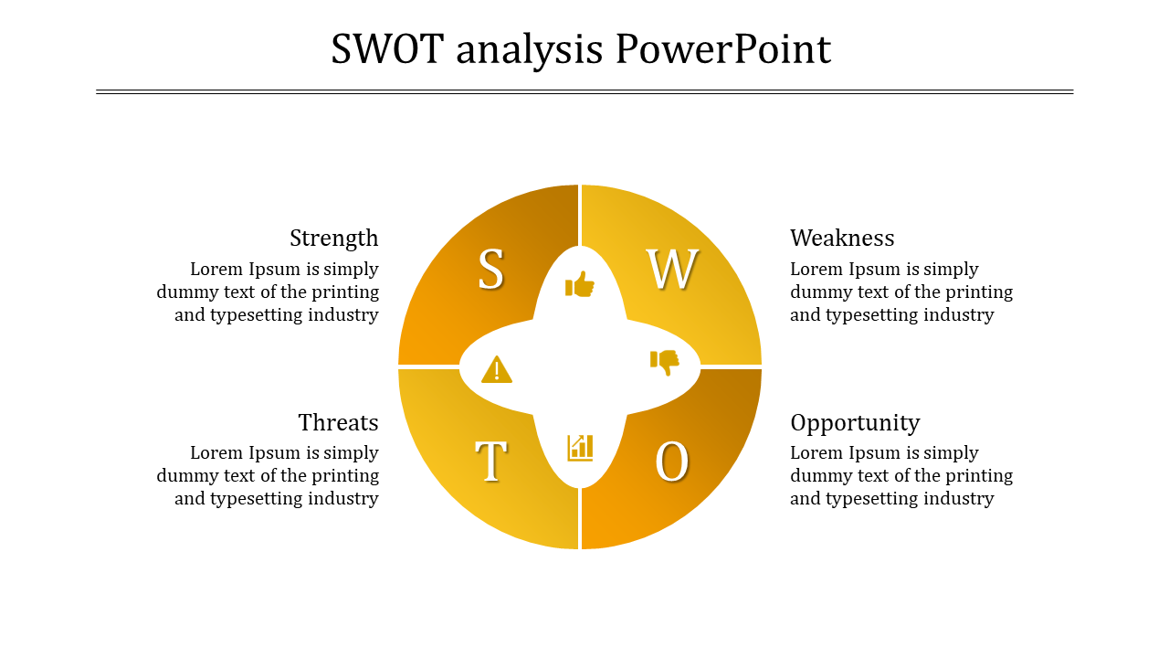 SWOT Analysis PowerPoint Template and Google Slides