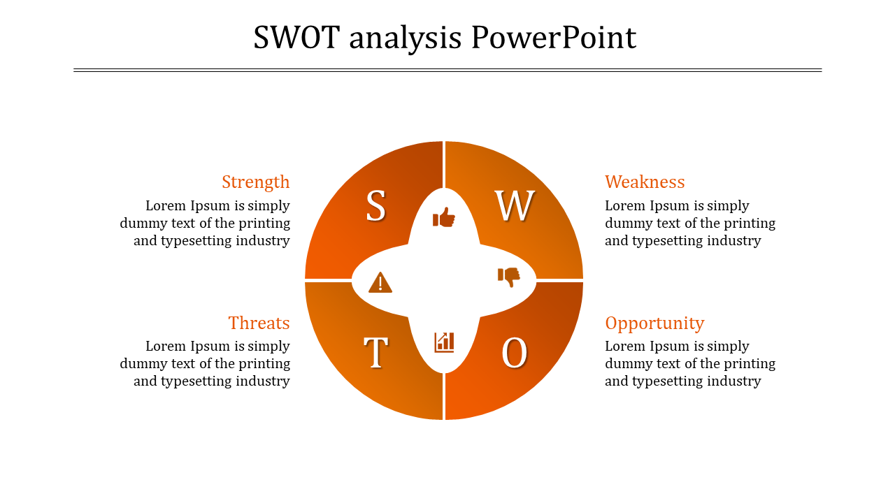 SWOT analysis diagram with orange gradient sections in a circular shape and corresponding icons for each element.