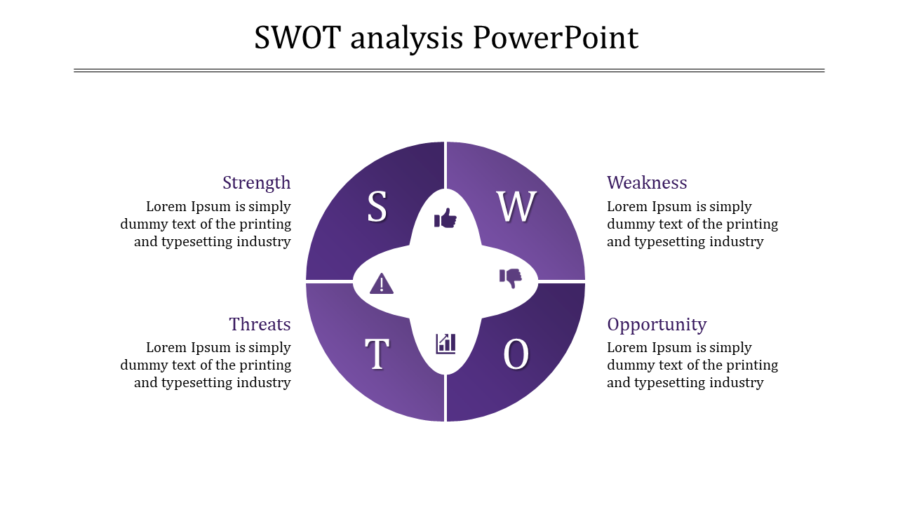 Innovative SWOT PowerPoint Template and Google Slides