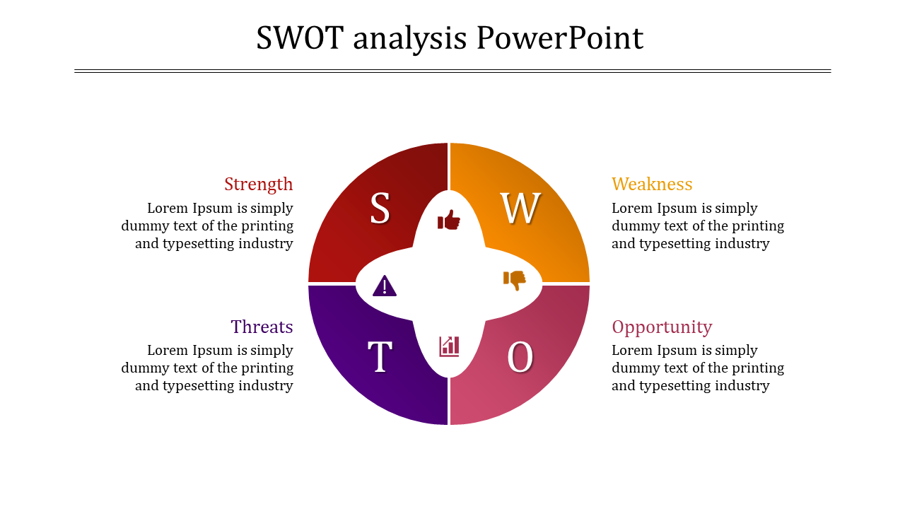 Simple SWOT Analysis PPT Template for Strategic Planning