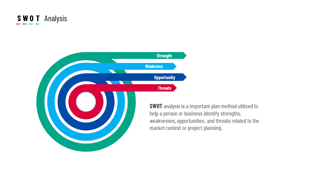 Stunning SWOT Analysis Template PPT in circular Model