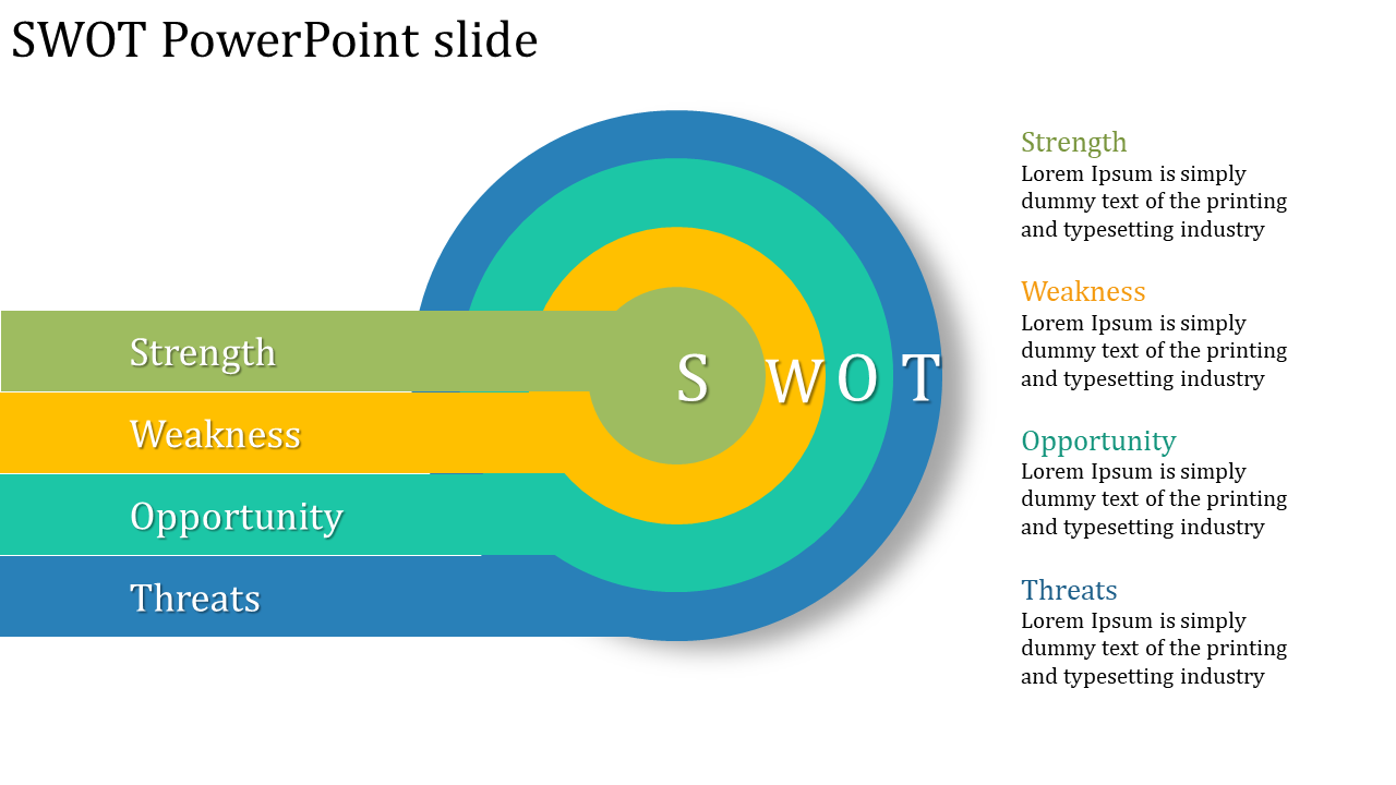 Our Predesigned SWOT PowerPoint Slide With Four Nodes