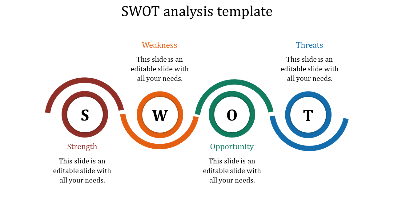 Colorful SWOT template featuring curved arrows and circles in red, orange, green, and blue.