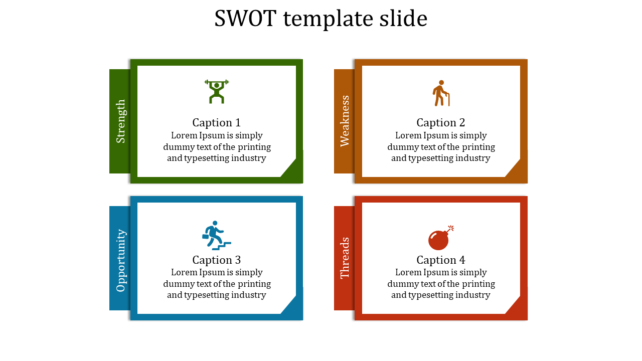 SWOT Template Slide for Business Strategy Planning