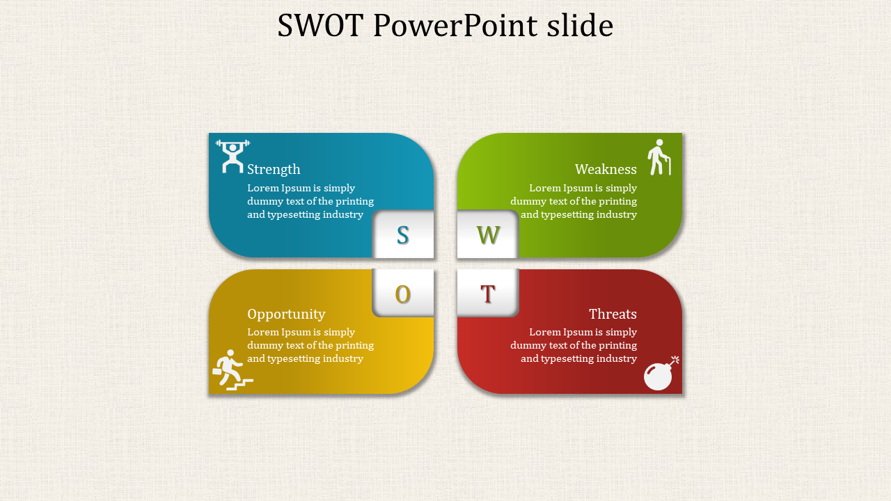 Stunning SWOT PPT and Google Slides Template Designs