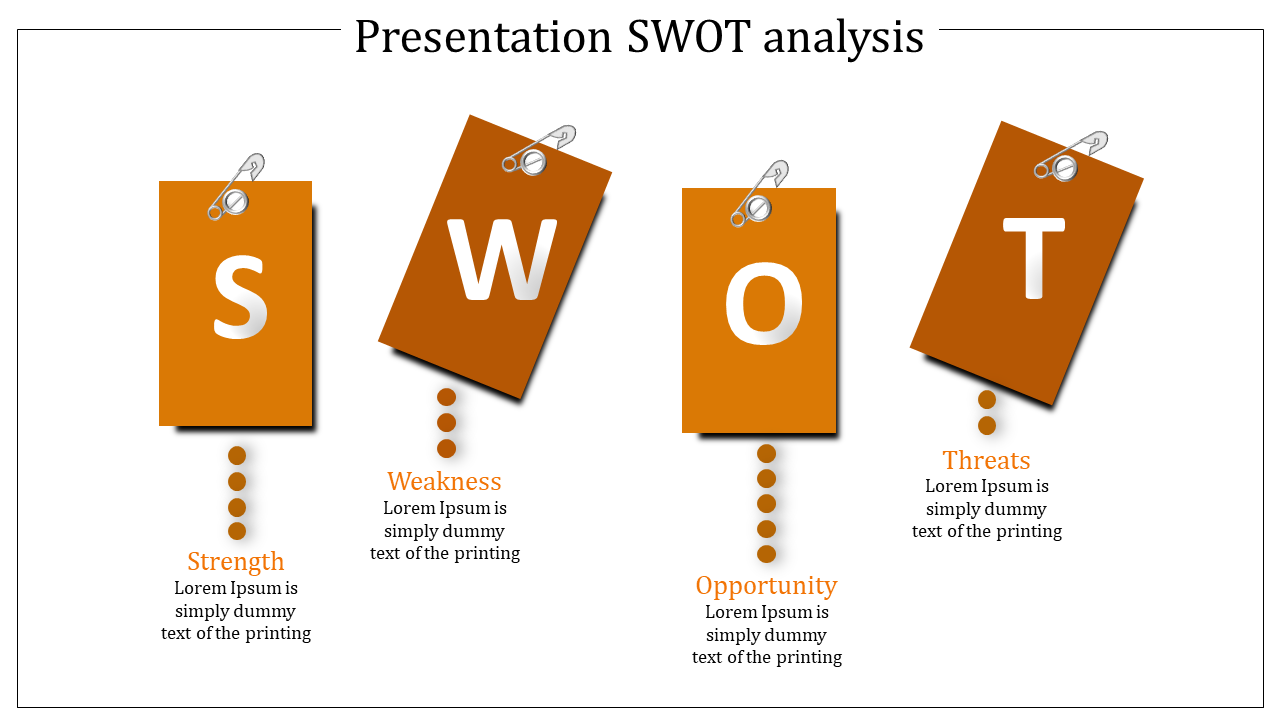 Presentation SWOT Analysis Template And Google Slides