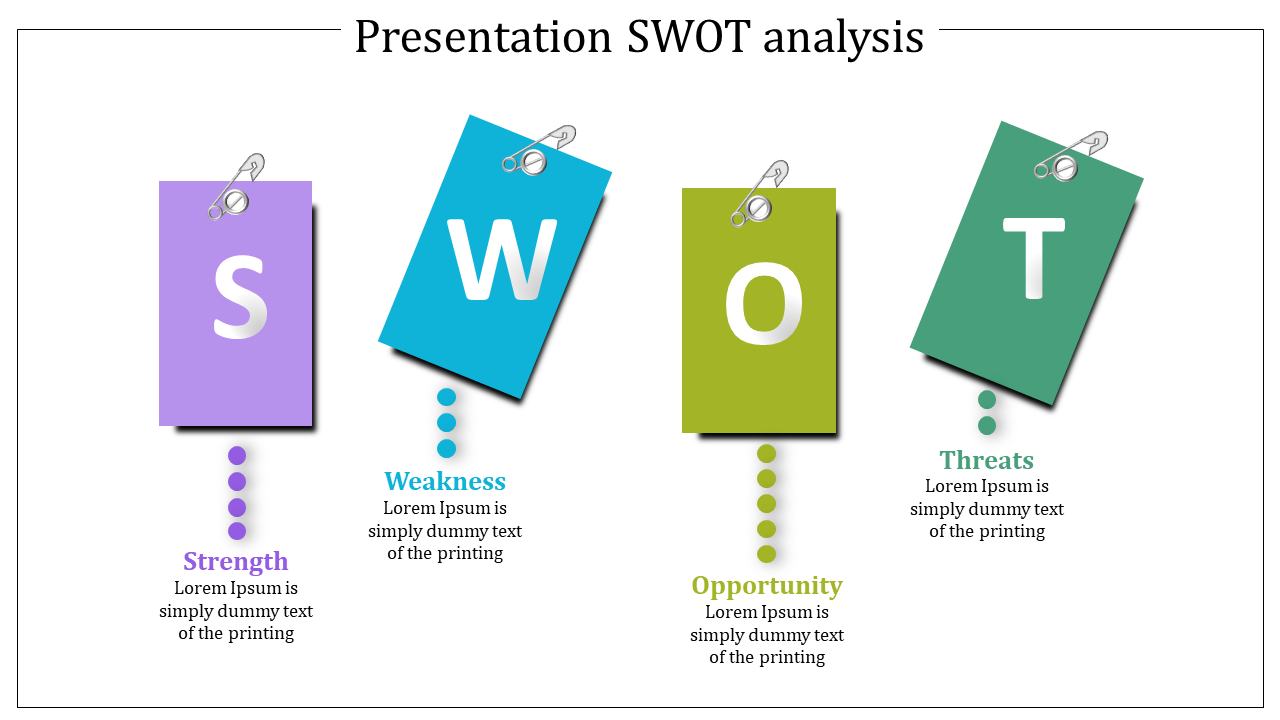 Presentation SWOT Analysis Template for Business Insights