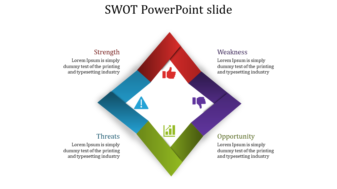 Diamond shaped SWOT diagram with vibrant red, purple, green, and blue sections and related icons for each category.