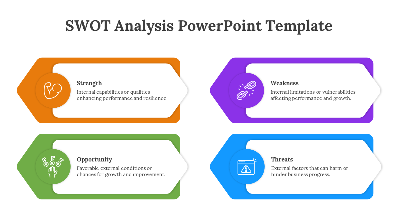 SWOT analysis template with a colorful layout, featuring rounded shapes and icons in orange, purple, green, and blue.