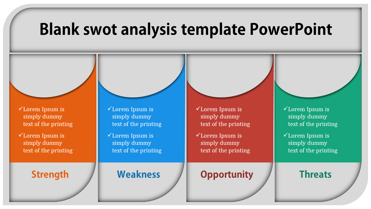 SWOT analysis slide with four columns labeled strength, weakness, opportunity, and threats, each in a distinct color.