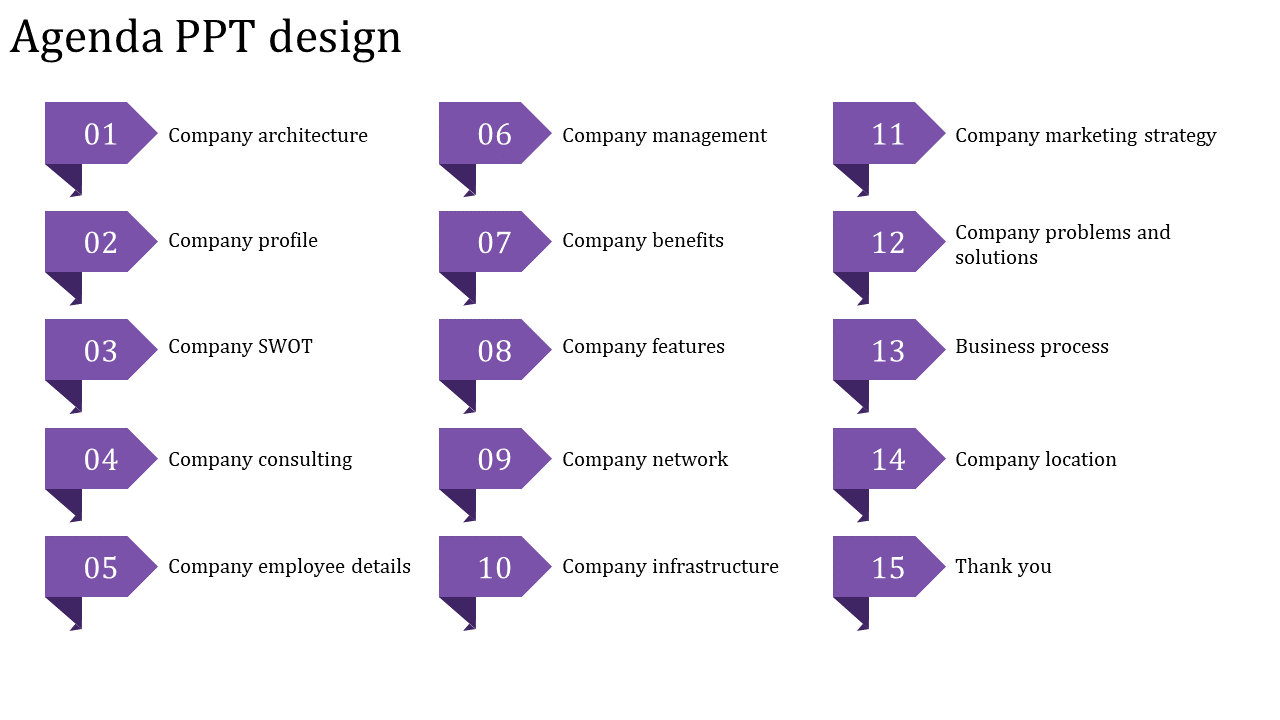 Engaging Agenda PPT and Google Slides Design for Success