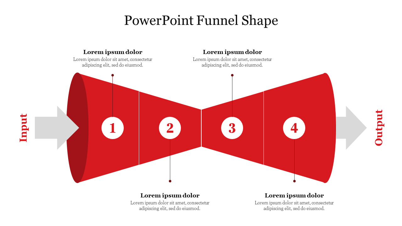 Red funnel with four stages numbered 1 to 4, two gray arrows for input and output, and text beneath each section.