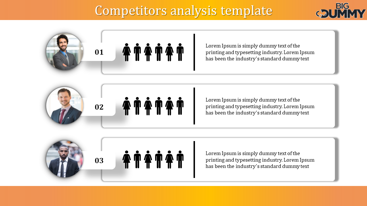 Competitor Analysis PowerPoint Template and Google Slides