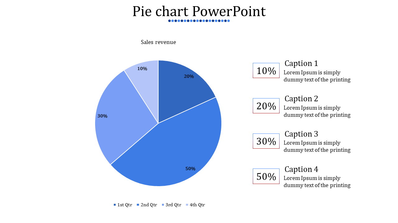 Pre Designed Pie Chart PowerPoint And Google Slides