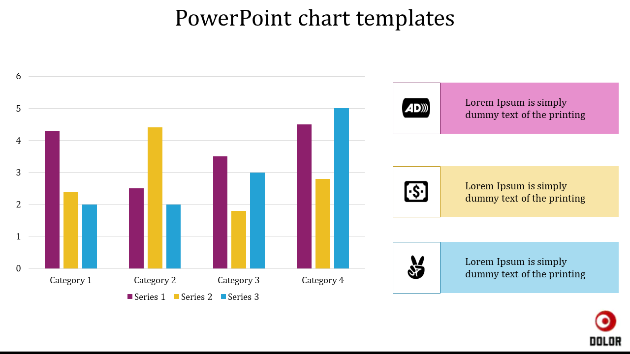 Effective PowerPoint Chart Templates For Your Presentation