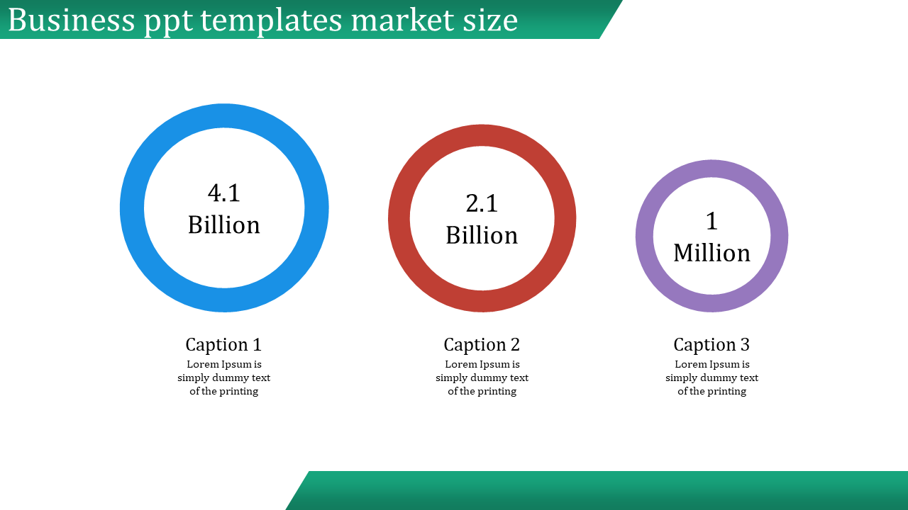 Business market size visualization with colorful rings and captions highlighting distinct data figures.