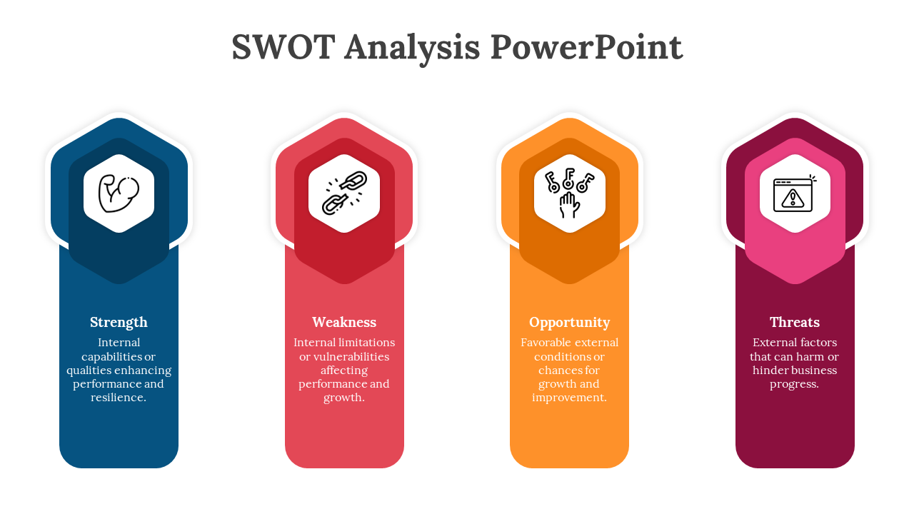 Slide with visually distinct hexagonal icons and text sections highlighting SWOT components in blue, red, orange, and pink.