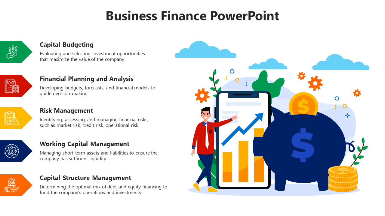 Infographic showcasing finance management principles with icons, descriptions and a mobile graph visualization.