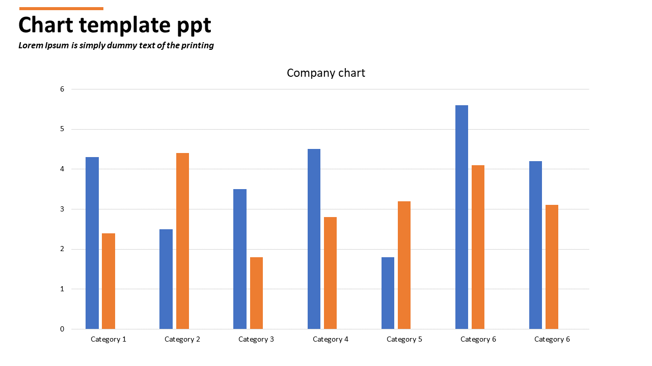 Chart Template PowerPoint and Google Slides Themes