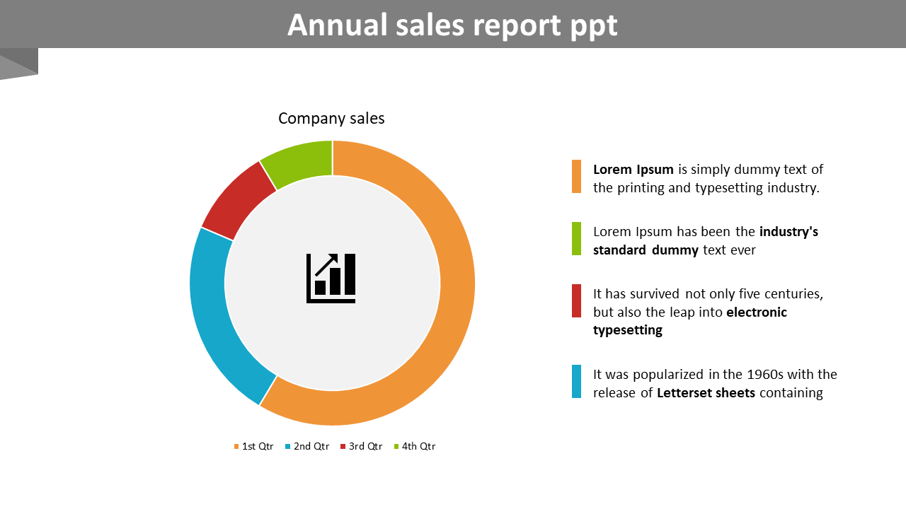 Affordable Annual Sales Report PPT Template Designs