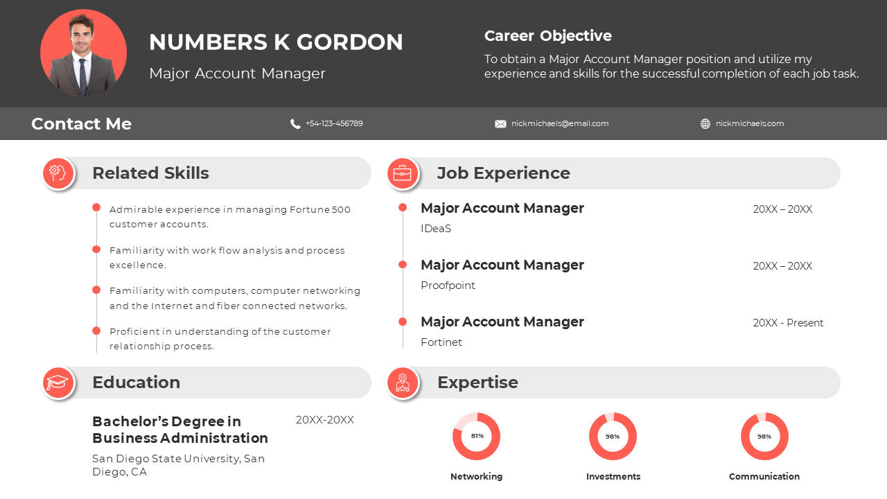 Portfolio slide featuring a professional resume design with career objective, job experience, skills, and expertise.