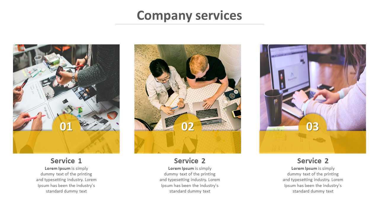 Three columns with images representing company services and numbered yellow labels over each.